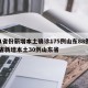 31省份新增本土确诊175例山东88例/6省新增本土30例山东省