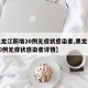 【黑龙江新增20例无症状感染者,黑龙江新增20例无症状感染者详情】