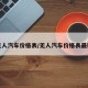 无人汽车价格表/无人汽车价格表最新