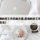 【疫情防控工作实施方案,疫情防控工作实施方案范文】
