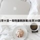北京十混一阳性最新政策/北京10混1
