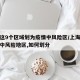 上海这9个区域划为疫情中风险区/上海部分地区中风险地区,如何划分